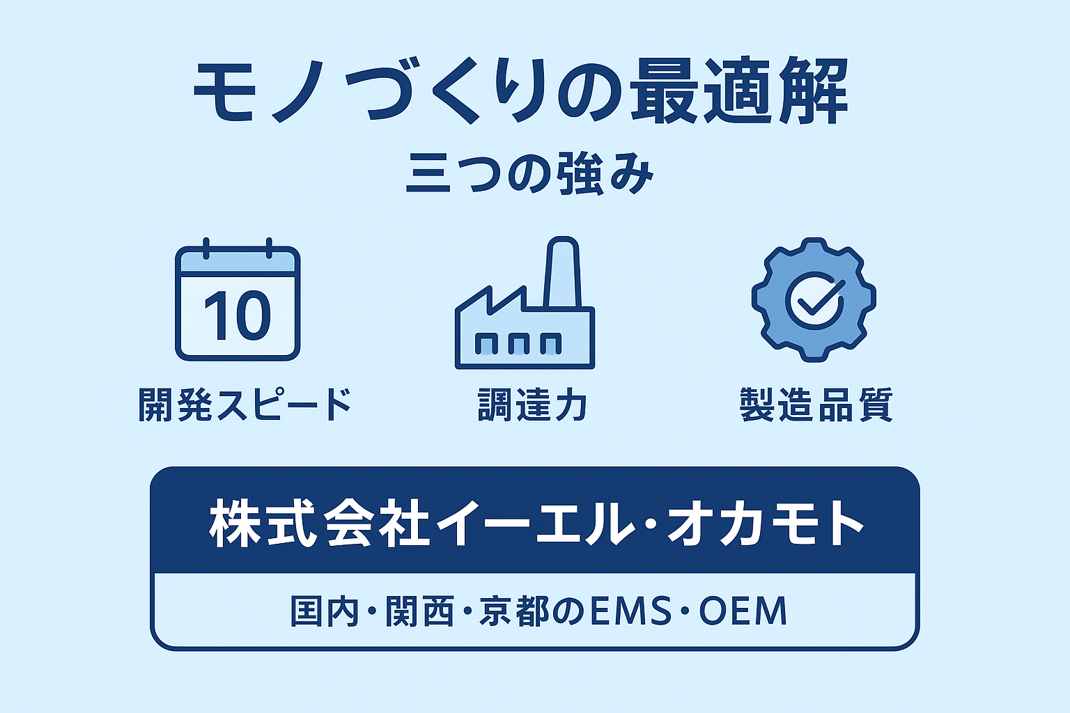 設計から量産までワンストップ！「モノづくり」の最適解