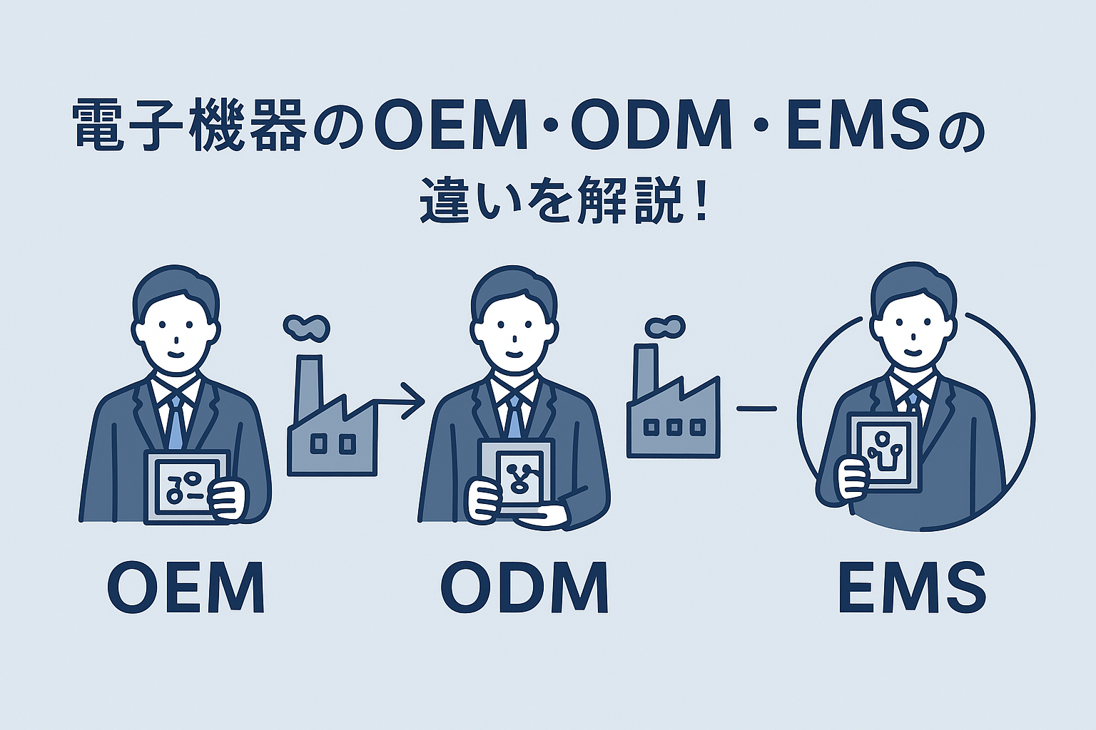 電子機器のOEM・ODM・EMSの違いを解説！